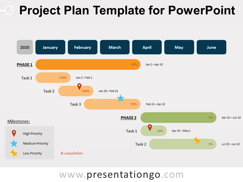 Free Project Plan Template for PowerPoint