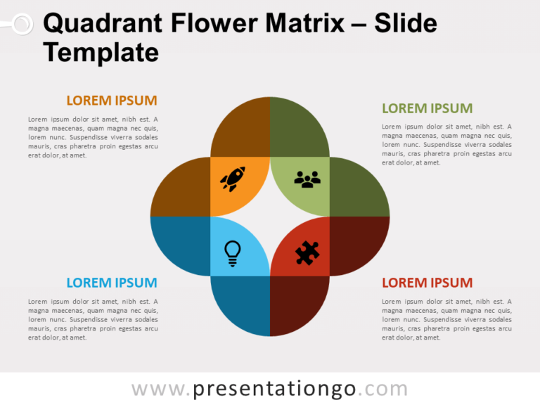 Free Quadrant Flower Matrix for PowerPoint