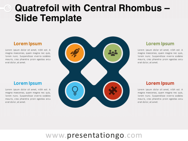 Free Quatrefoil with Central Rhombus for PowerPoint