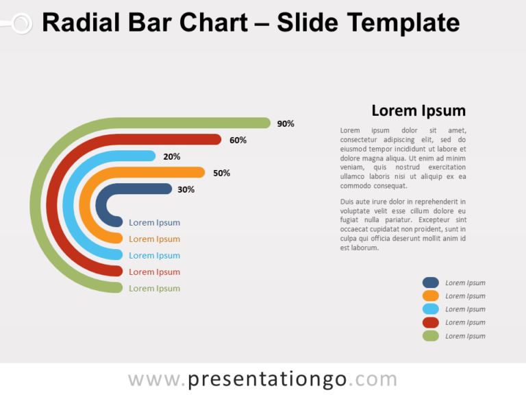 Free Radial Bar Chart for PowerPoint