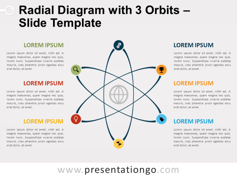 Free Radial Diagram with 3 Orbits for PowerPoint