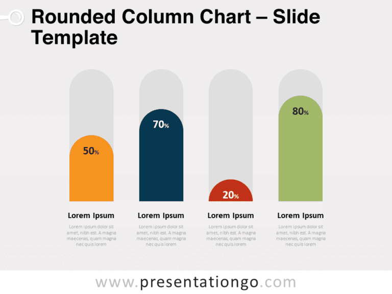 Rounded Column Chart for PowerPoint