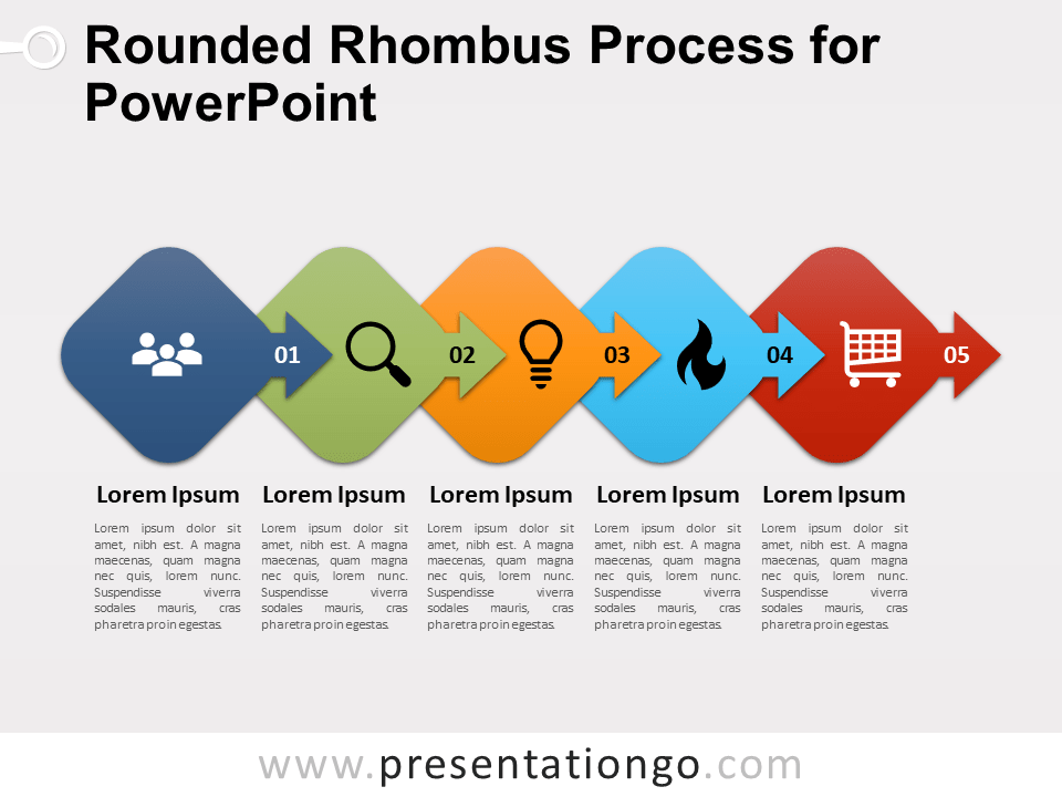 Free Rounded Rhombus Process for PowerPoint