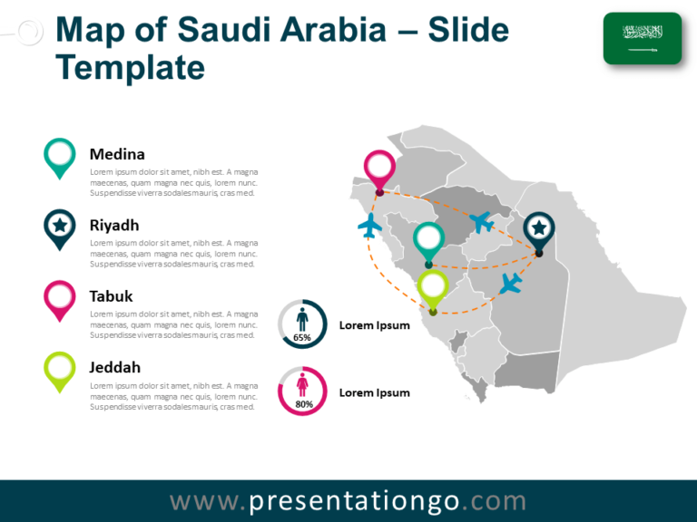 Free Saudi Arabia Map for PowerPoint
