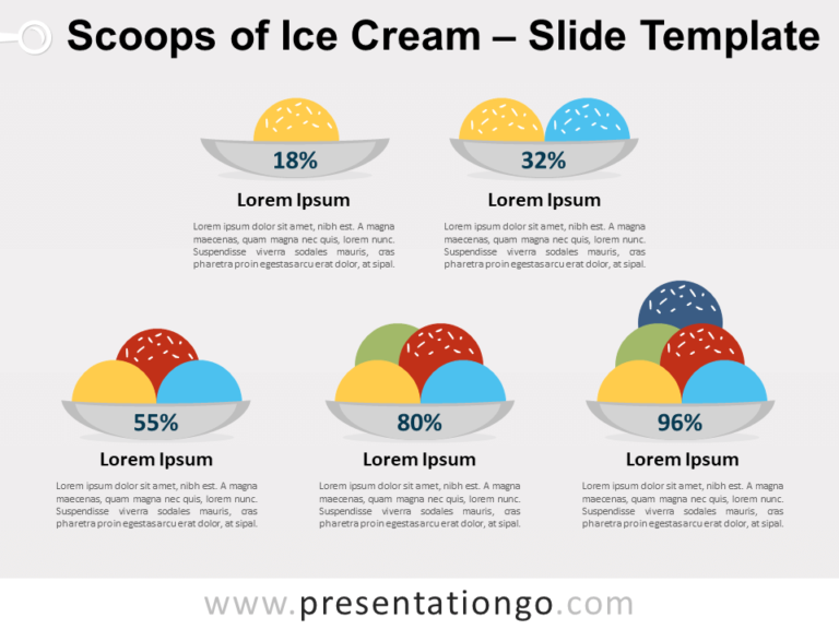 Free Scoops of Ice Cream for PowerPoint
