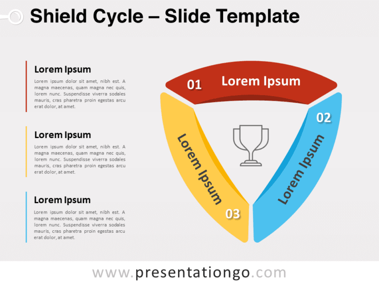 Free Shield Cycle for PowerPoint