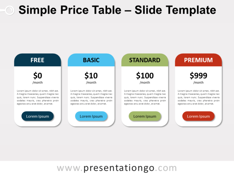Free Simple Price Table for PowerPoint