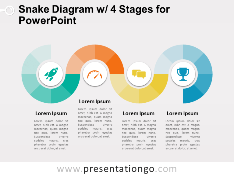 Free Snake Diagram with 4 Stages for PowerPoint