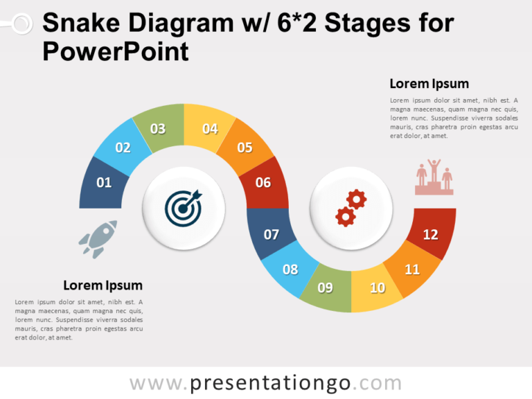 Free Snake Diagram with 6x2 Stages for PowerPoint