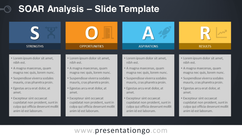 Free SOAR Analysis Marketing for PowerPoint and Google Slides