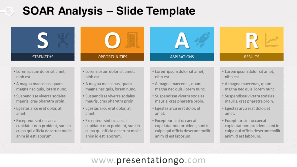 Free SOAR Analysis for PowerPoint and Google Slides