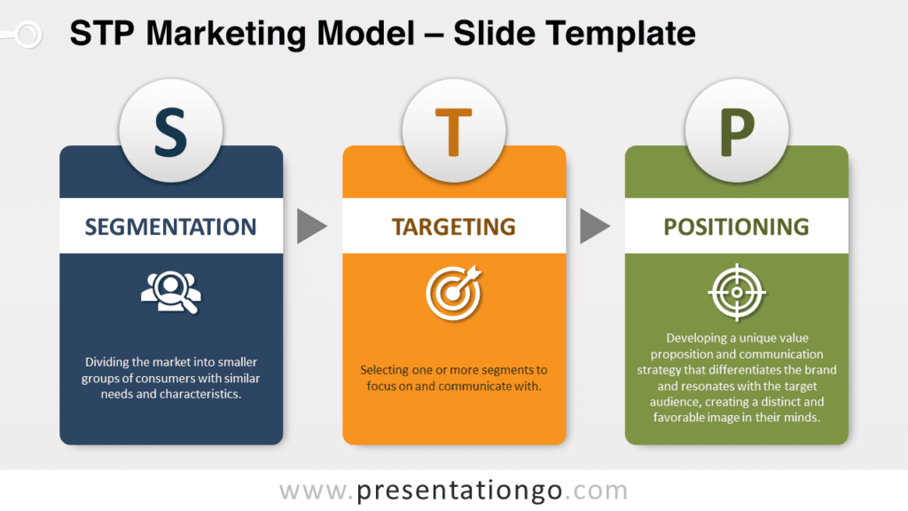 STP - Marketing Model Infographics for PowerPoint and Google Slides