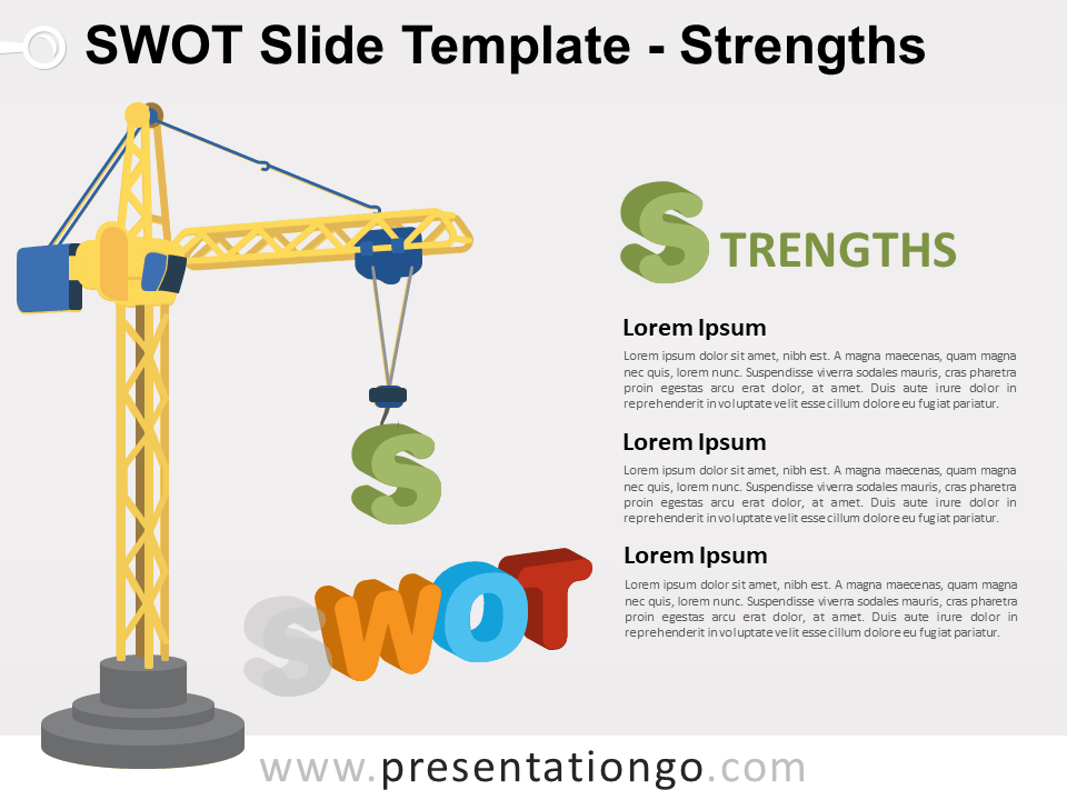 SWOT Analysis - Strengths