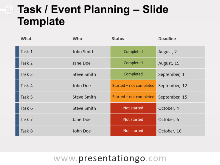 Free Task / Event Planning for PowerPoint