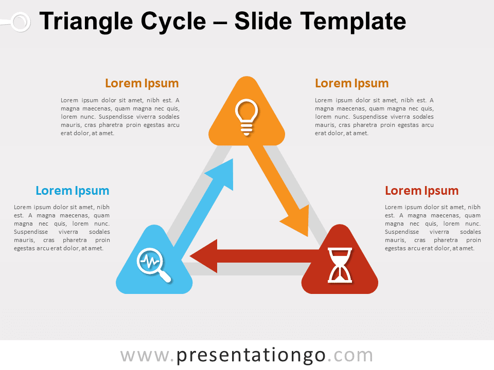 Free Triangle Cycle for PowerPoint