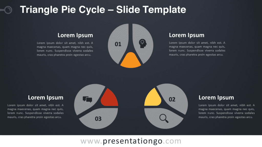 Free Triangle Pie Cycle Diagram for PowerPoint and Google Slides