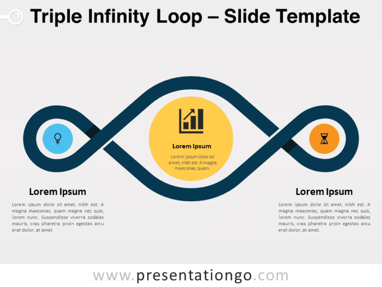 Free Triple Infinity Loop for PowerPoint