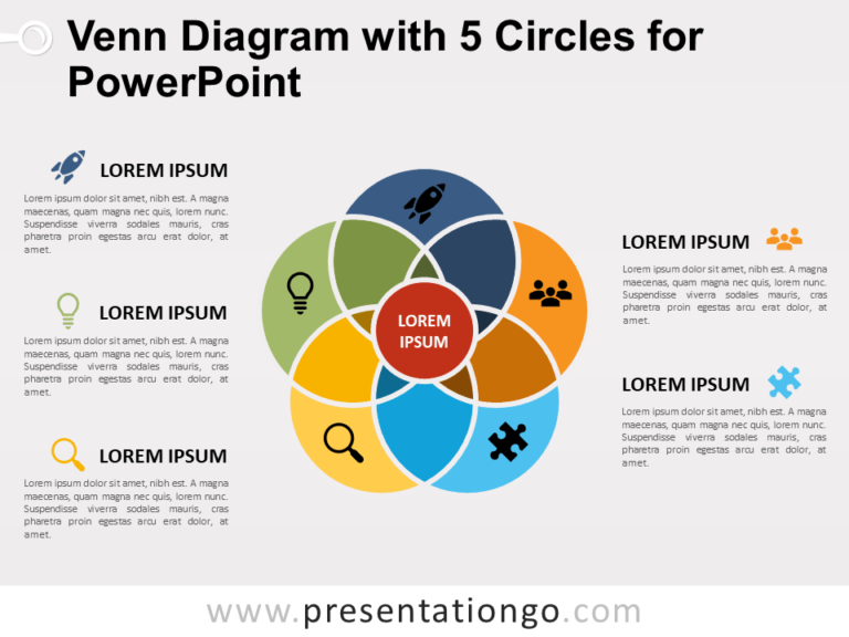 Free Venn Diagram with 5 Circles for PowerPoint
