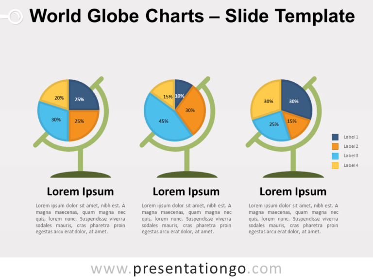 Free World Globe Charts for PowerPoint